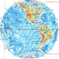 Ekvator hansı ölkələri kəsir?