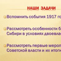 Valery Tsys: „Cum au zguduit roșii războiul din Siberia